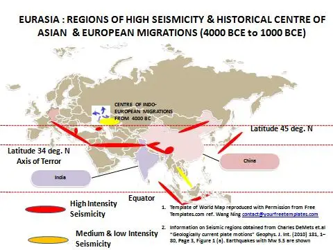 Project Silent Demon: Why India Must Invest In Infrasound Monitoring In The Himalayas