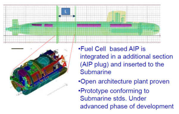 Indian Navy looks Forward To DRDO’s Air Independent Propulsion System For Submarines